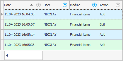 Audit for a string