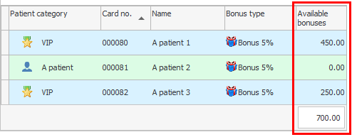 Balance of bonuses