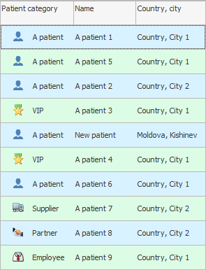 Clients and categories