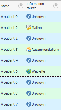 Fonti di informazioni per i clienti