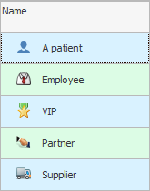 Types of clients