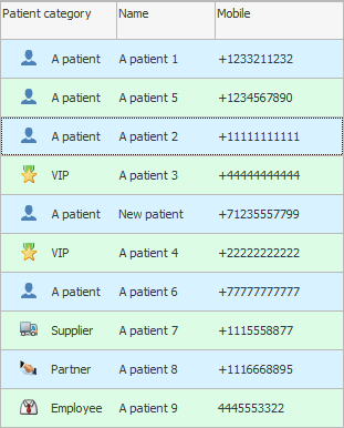 List of clients with mobile numbers