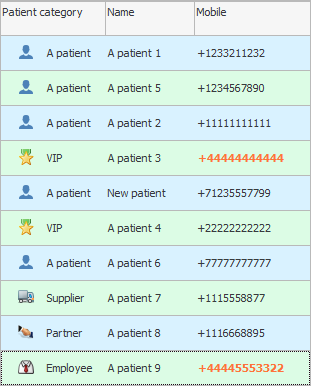 Selection of customers with phone numbers of a specific mobile operator