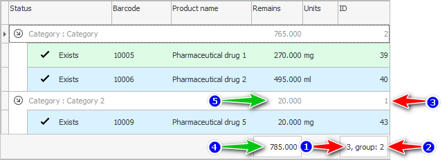 Number of entries and amounts