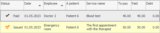 Krankengeschichte des Patienten für den aktuellen Tag