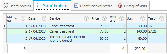 Dental treatment plan