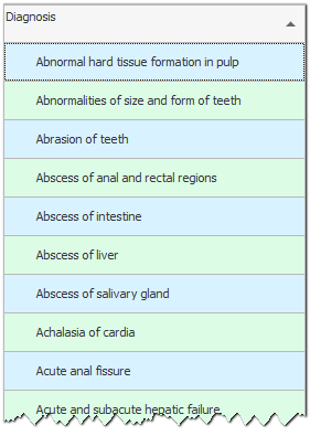 Zahnärztliche Diagnosen