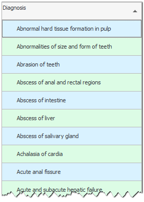 Dental diagnoses