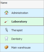 Subdivisions
