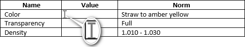 A bookmark will be created at the specified position.