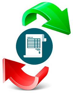 Electronic document management