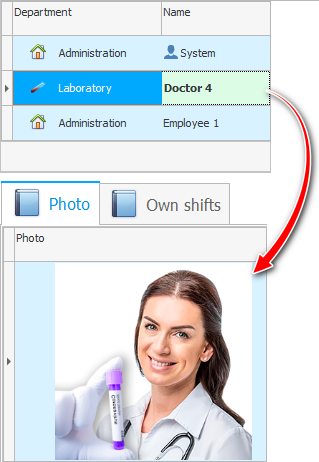 Photos of employees