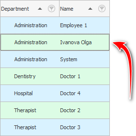Employee added