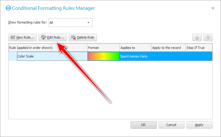 Замена правила условног форматирања