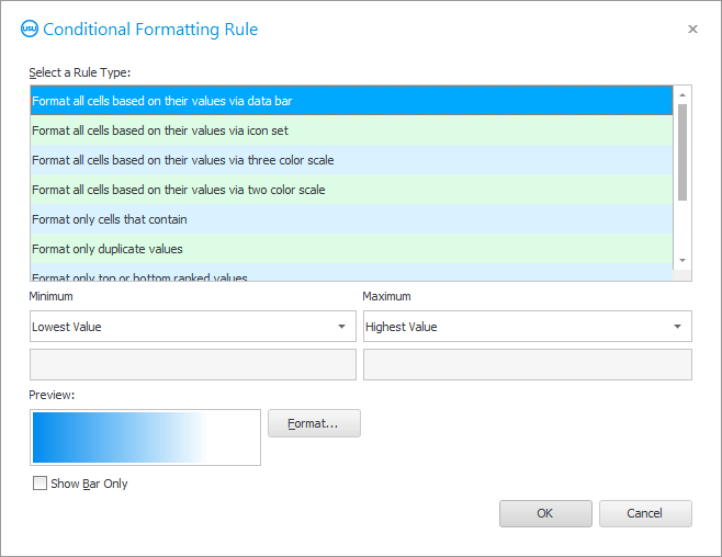 Format rule via data panel