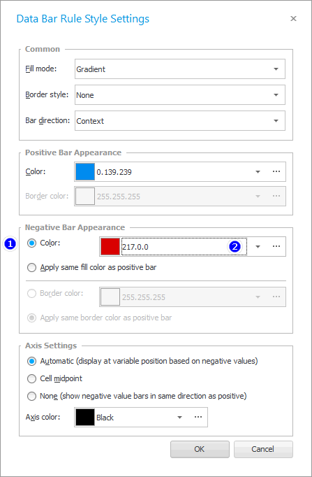 Separate color for negative values