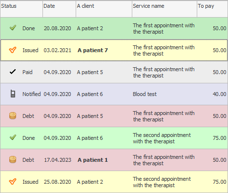 Highlighting Unique Values