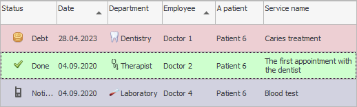 All patient history