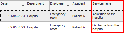 Hospital treatment