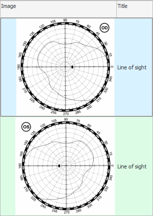 Image Templates