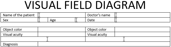 Form creation