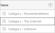Grouping ad types