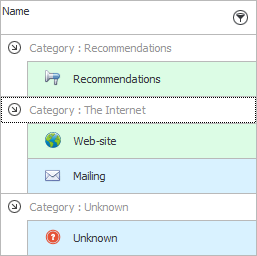 Open directory