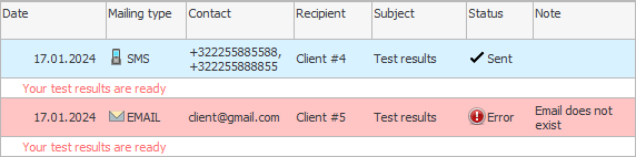 Message sending status