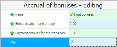 The main type of bonuses