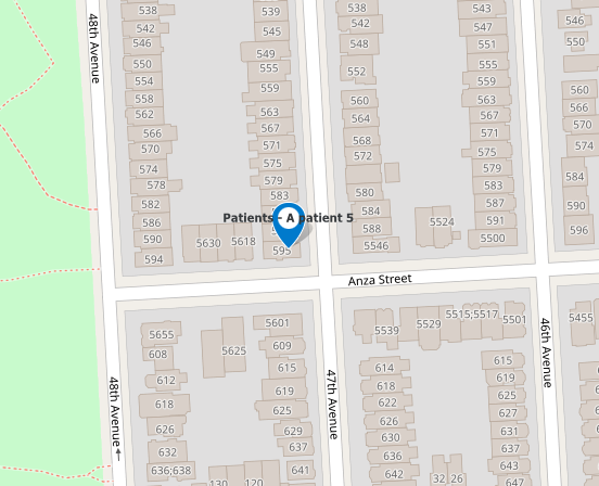 Client's coordinates on the map