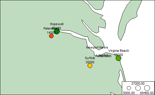 Comparative analysis by cities