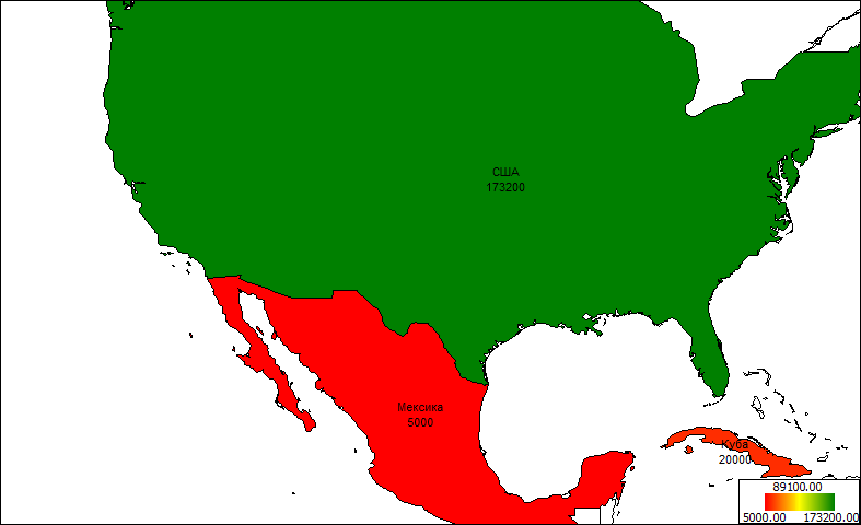 Comparative analysis of countries