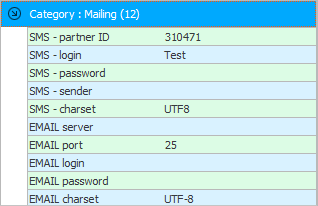 Email and SMS settings
