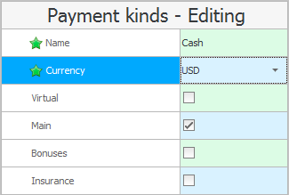 Edit payment method