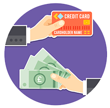 Types of expenses and profit