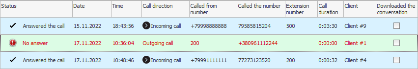 List of incoming and outgoing calls