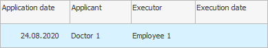 Procurement and Procurement Program