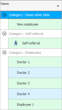 Personen, die Patienten zu Terminen überweisen