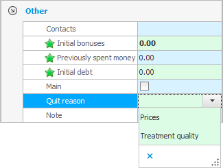 How to identify the reasons why customers leave you?