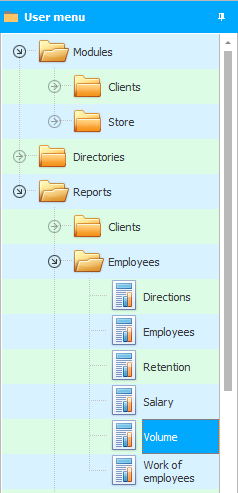 The amount of work performed by each employee