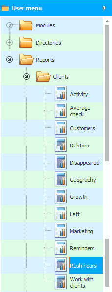 Analysis of the time of the greatest activity of customers
