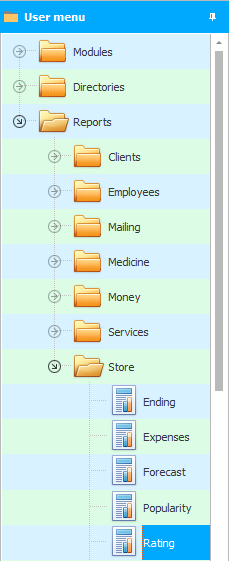 Product that generates the most income