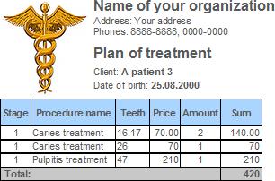 Report. Dentist treatment plan