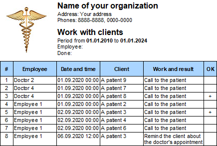 Planned and completed work