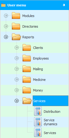Service analysis
