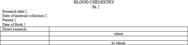 Arrange headings in the right cells