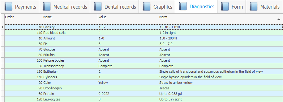Study parameters are filled
