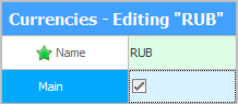 Editing RUB currency