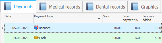 Using bonuses when paying