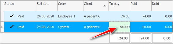 Liste over salg sammen med returnering af medicin